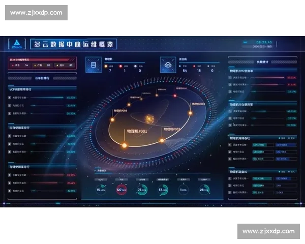 电竞数据可视化：当算法遇上激情，比赛更添精彩