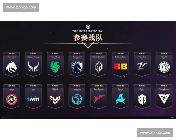 TI13赛程引发玩家热议，预测一波，你心中的冠军是谁