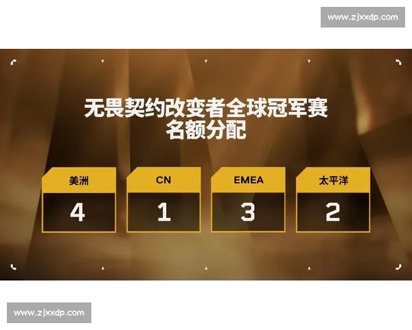 LOL世界赛：召唤师杯花落谁家冠军统计分析局势